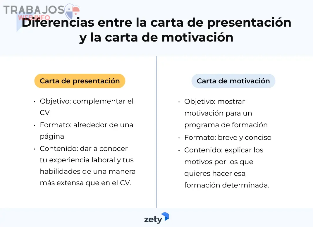 Cómo aplicar en porque quieres trabajar con nosotros