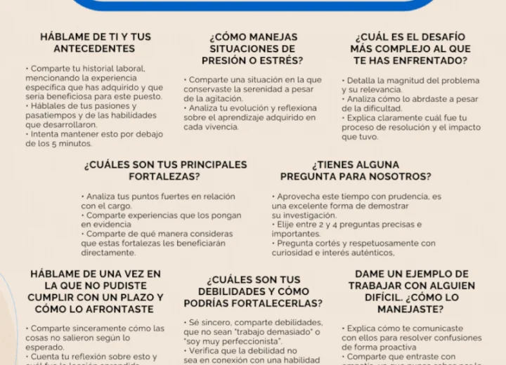 Cómo hablar de metas profesionales en entrevistas en Panamá