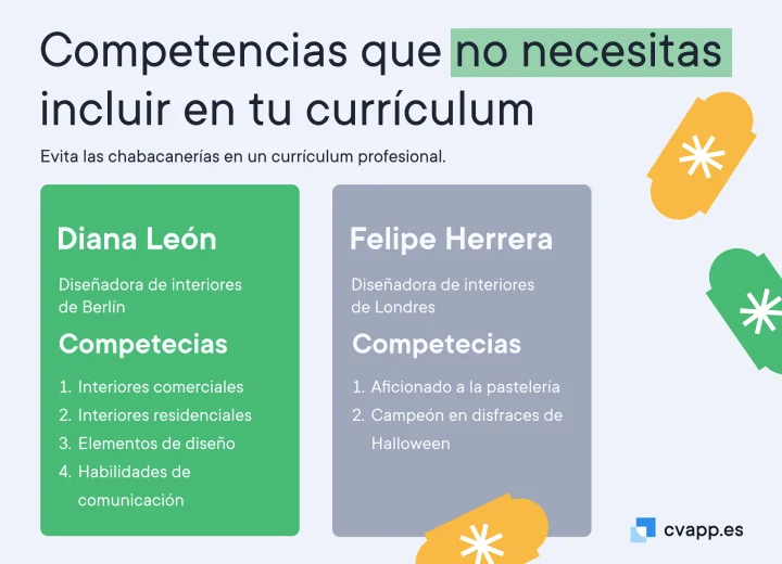 Cómo redactar un currículum para trabajos en turismo en Panamá