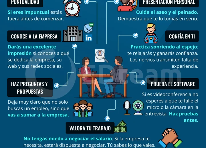¿Consejos para entrevista de trabajo : r/Panama?