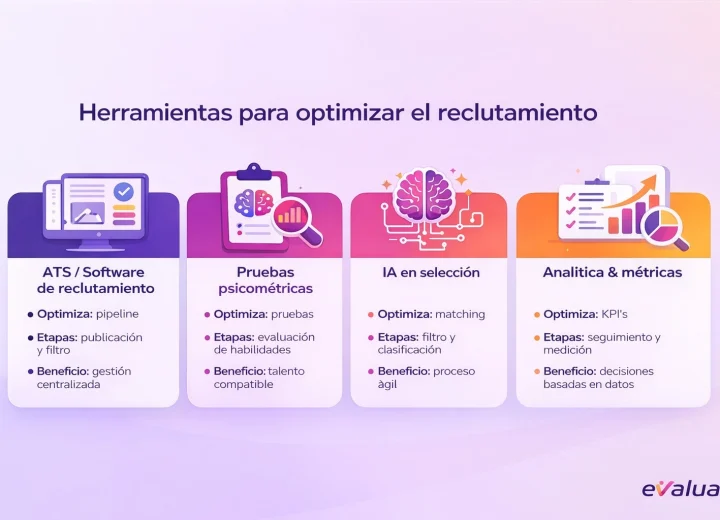Consejos para entrevistas en turismo y hotelería en Panamá