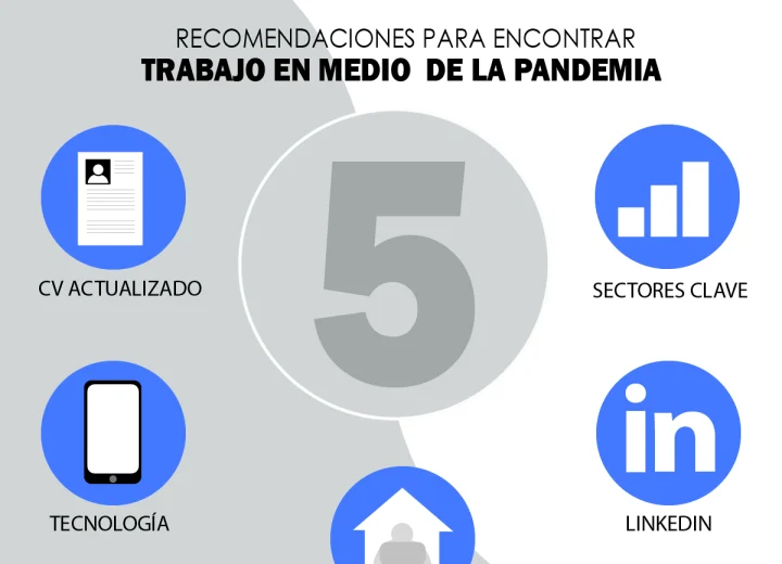 ¿Consejos para Mejorar tu CV y Conseguir Trabajo en Panamá | TikTok?
