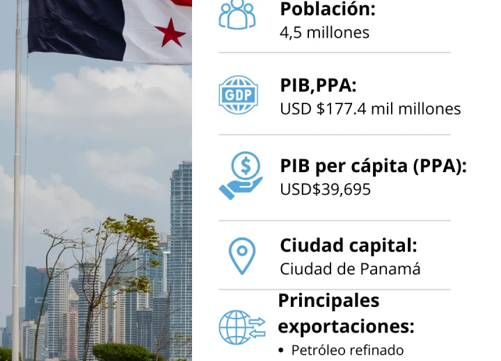 Contar con el formulario de declaración jurada de renta (Formulario 301)