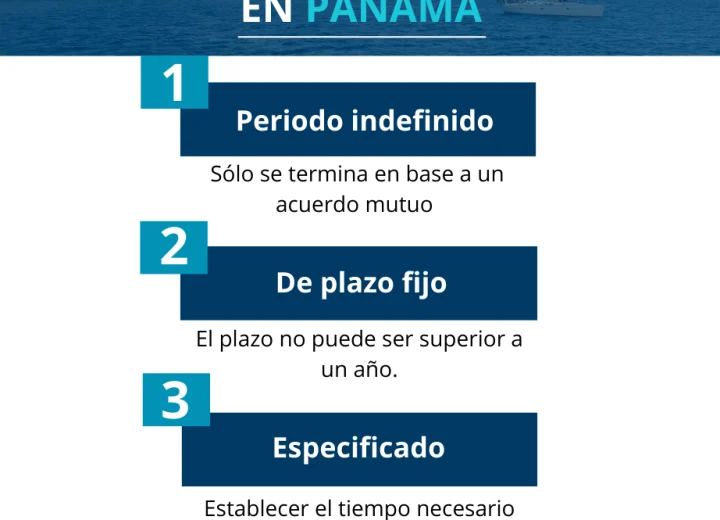 Definición y características del empleo temporal en Panamá