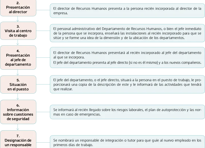 Enviar el correo de agradecimiento al reclutador panameño