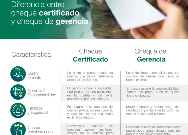 Estabilidad laboral mediante el contrato indefinido