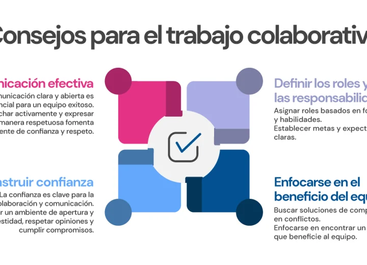 Experiencia mínima o formación en software logístico (ERP, WMS)