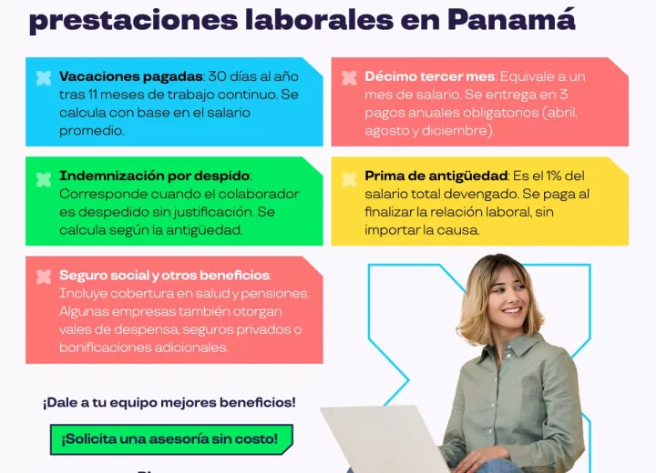 Factores específicos para medir si tu salario es justo en Panamá