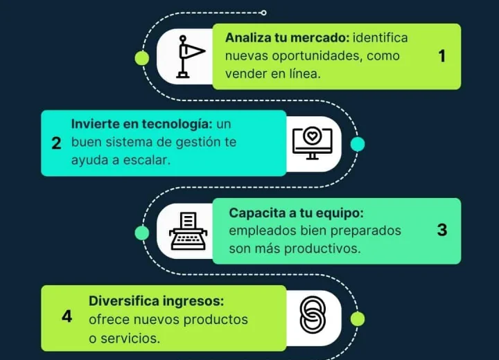 Guía rápida para trabajo sin experiencia en Panamá