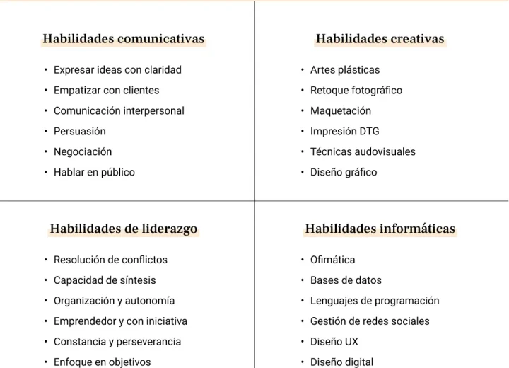 Habilidades técnicas más demandadas en Panamá