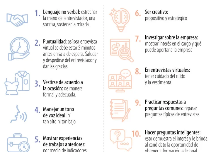 Incluye fotografía tamaño carnet y datos de contacto actualizados