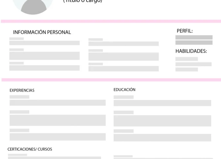 Plantillas de CV para Panamá