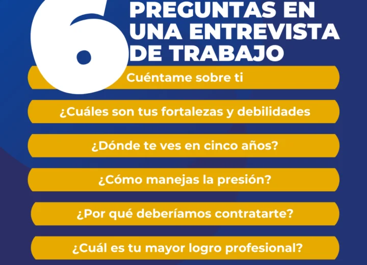 Preguntas comunes en entrevistas de trabajo en Panamá