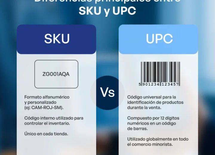 Protección del salario mínimo y las horas extras