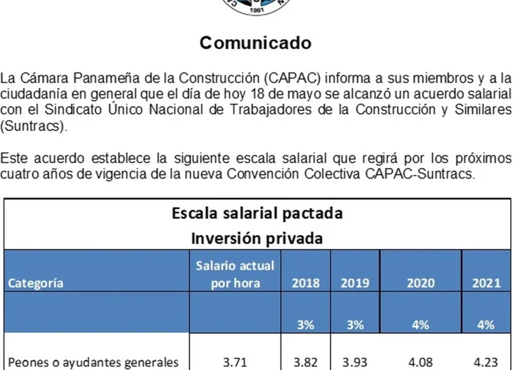 Proyecciones de salarios en construcción en Panamá para 2026