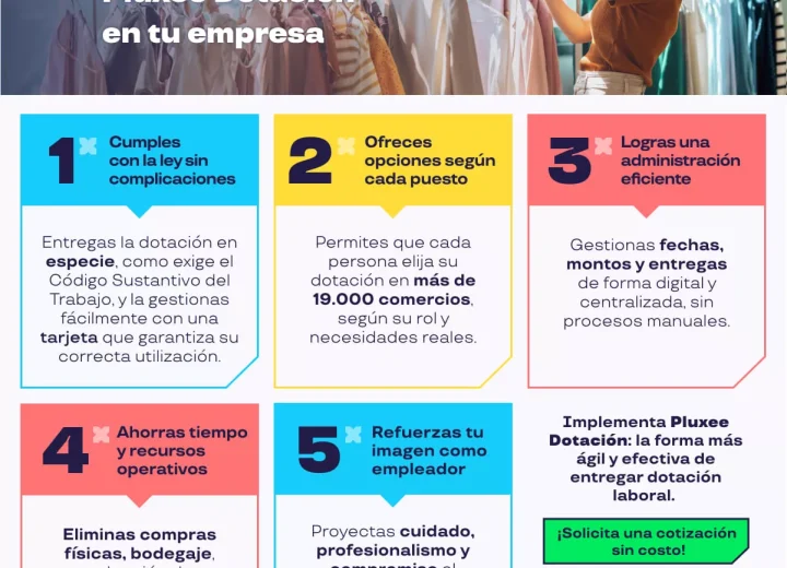 Qué beneficios ofrece el código de trabajo panameño