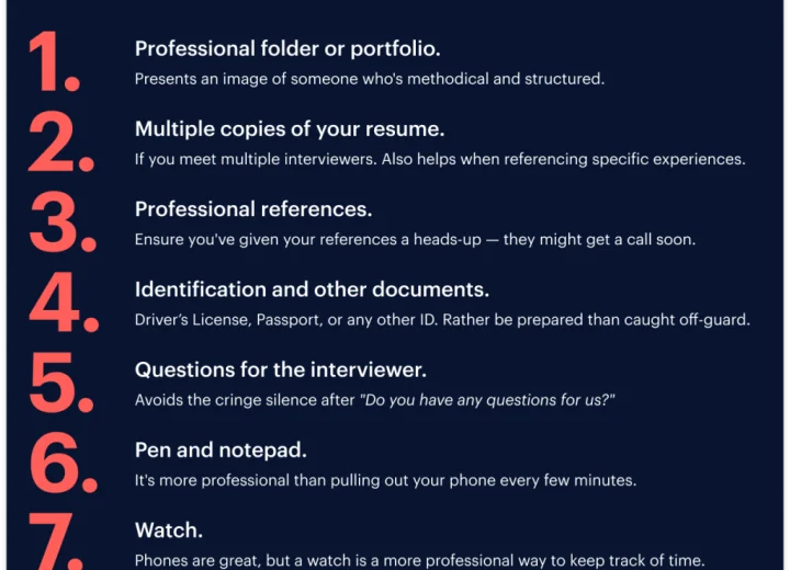Qué llevar a una entrevista de trabajo en Panamá City