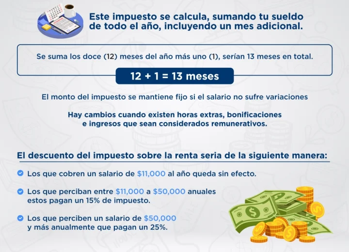 Reunir comprobantes de ingresos salariales y retenciones de tu empleador