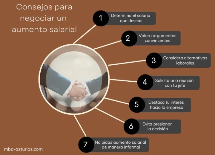 Revisar si tu puesto está exento de jornada máxima según el artículo 33
