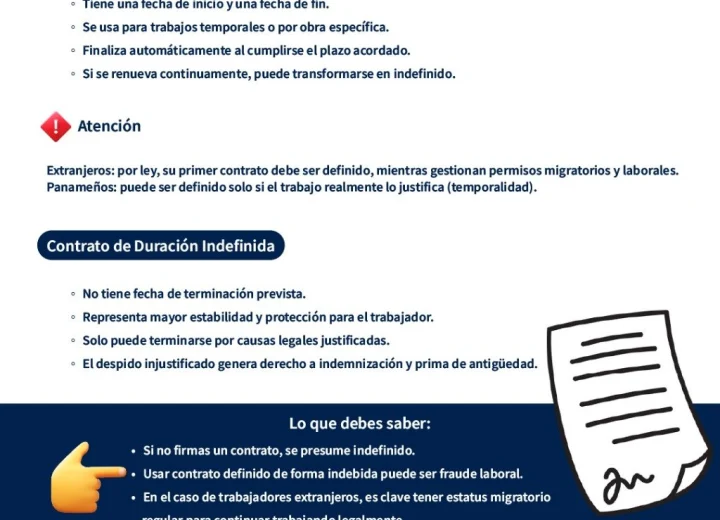Salvaguardas contra despido injustificado y preaviso obligatorio