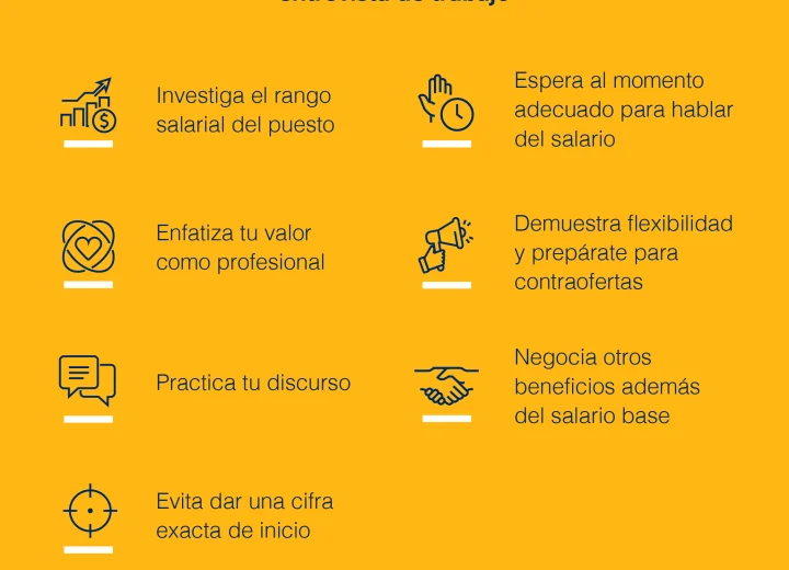 Verificar el pago de horas extras acumuladas y el descanso semanal obligatorio